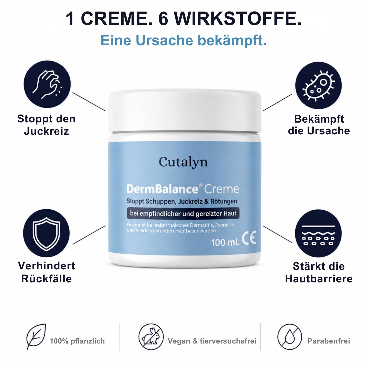 DermBalance® Creme