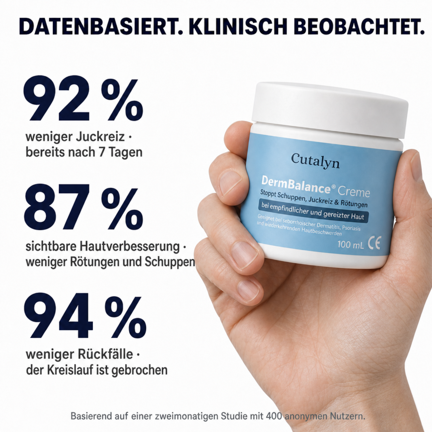 DermBalance® Creme